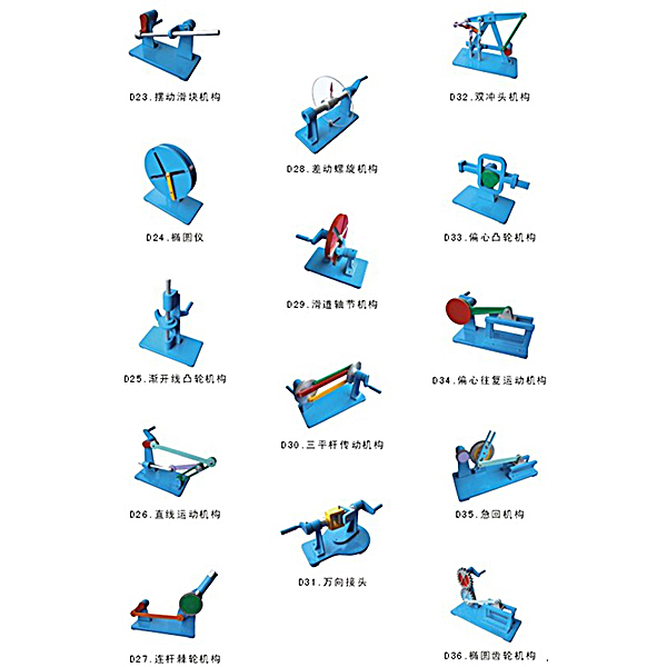 機構(gòu)運動簡圖測繪技術(shù)綜合實訓臺(圖1) 機構(gòu)動作簡圖測繪技術(shù)綜合實驗臺,整車電器線路實驗臺